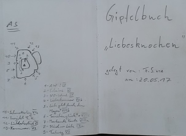 Skizze aus dem Gipfelbuch.