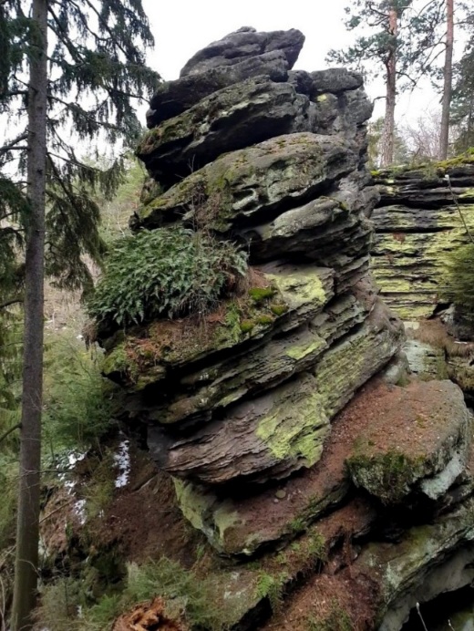 Der Winkelblock